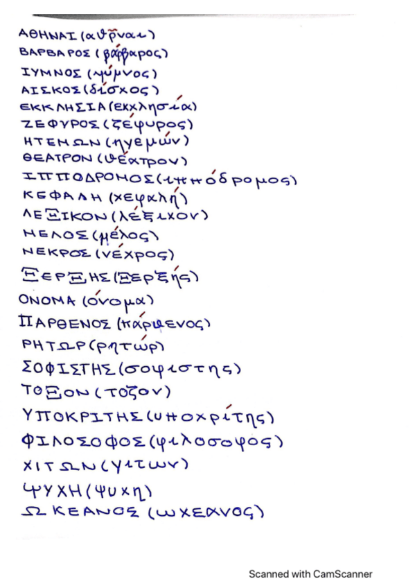 Miniatura del documento Ejercicios-griego.pdf