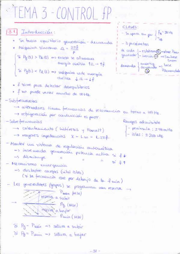 Miniatura del documento Control-fP-Regulacion-primaria-SEE.pdf