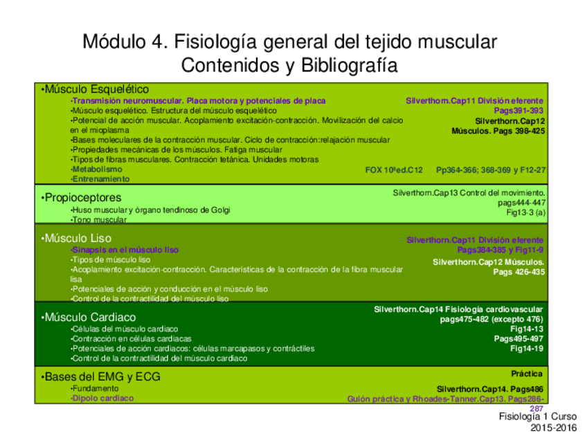 Miniatura del documento Contenidos.pdf