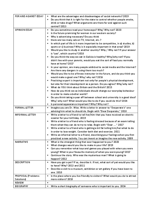 Miniatura del documento Writings-ABAU.pdf