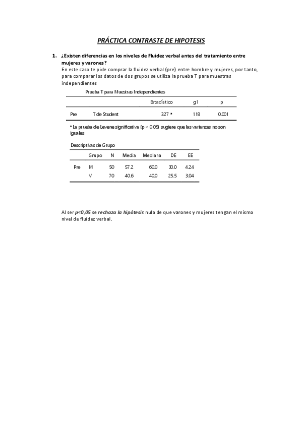 Miniatura del documento PRACTICA-CONTRASTE-DE-HIPOTESIS.pdf