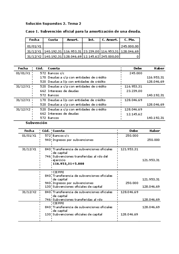 Miniatura del documento Practica 2 T4 Sol.pdf