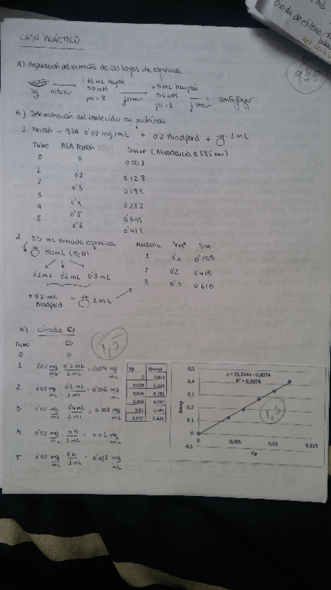 Miniatura del documento Casosprácticos.pdf