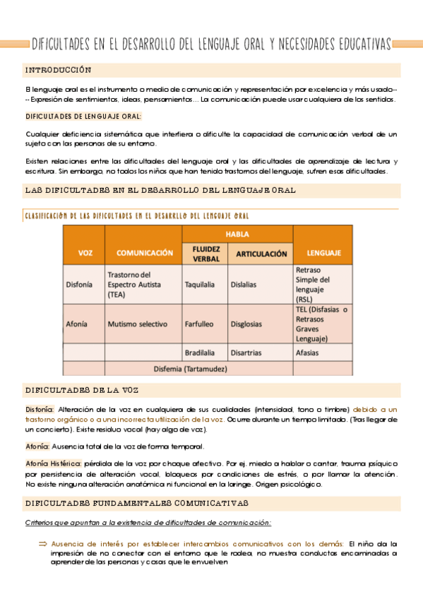 Miniatura del documento Tema-2-Trastornos.pdf