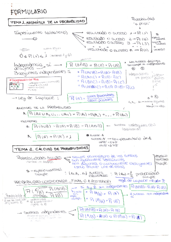 Miniatura del documento Formulas-Estadistica.pdf