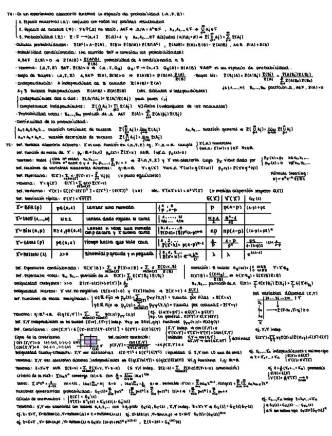 Miniatura del documento Hoja-de-formulas-P1.pdf