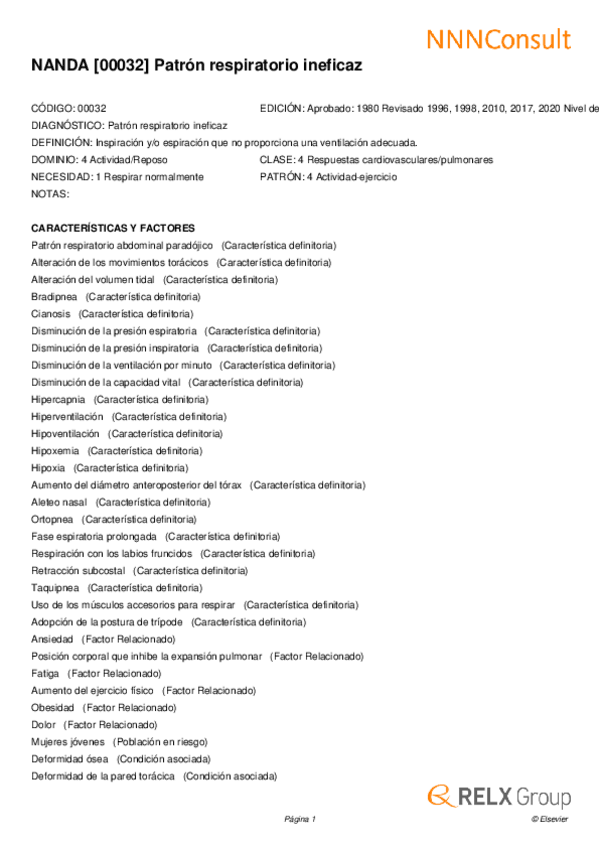 Miniatura del documento Patron-respiratorio-ineficaz.pdf