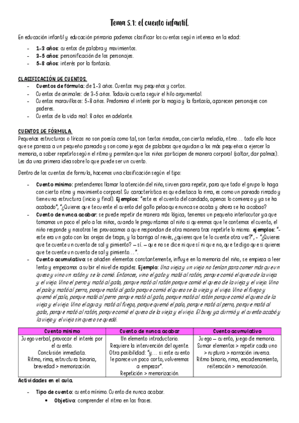 Miniatura del documento Tema-5.1.pdf