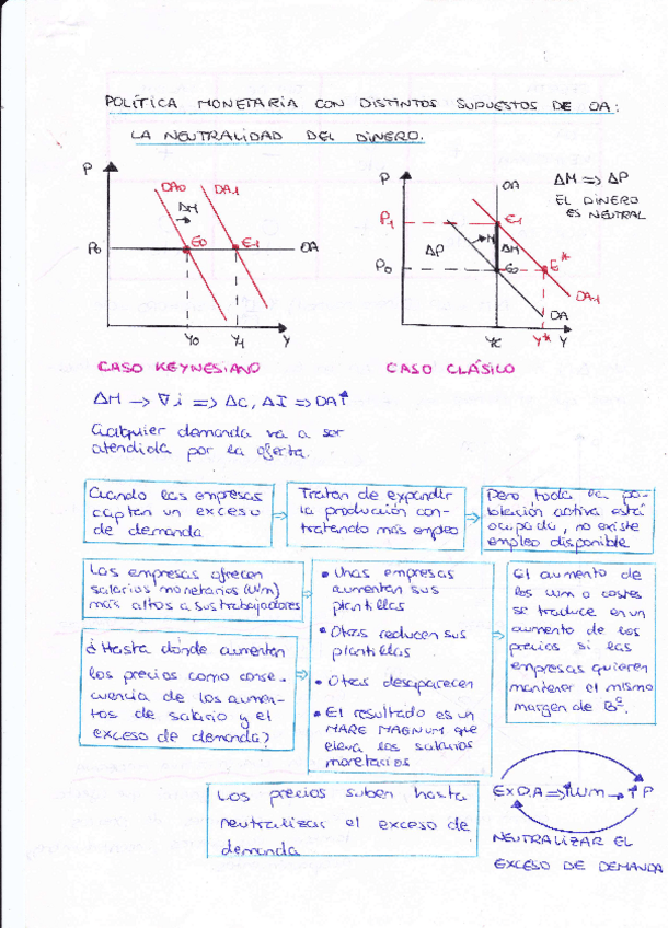 Miniatura del documento SEGUNDO PARCIAL.pdf