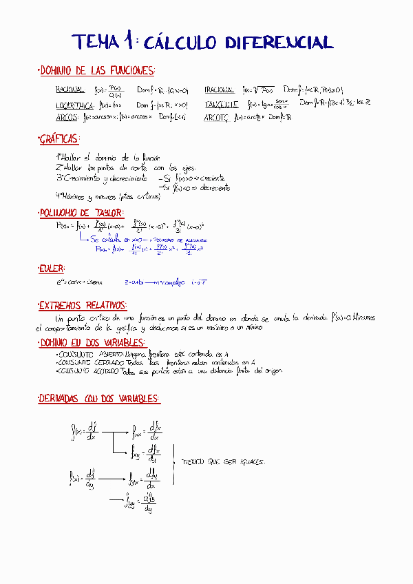 Miniatura del documento Resumen-mates-ii-tema-1.pdf