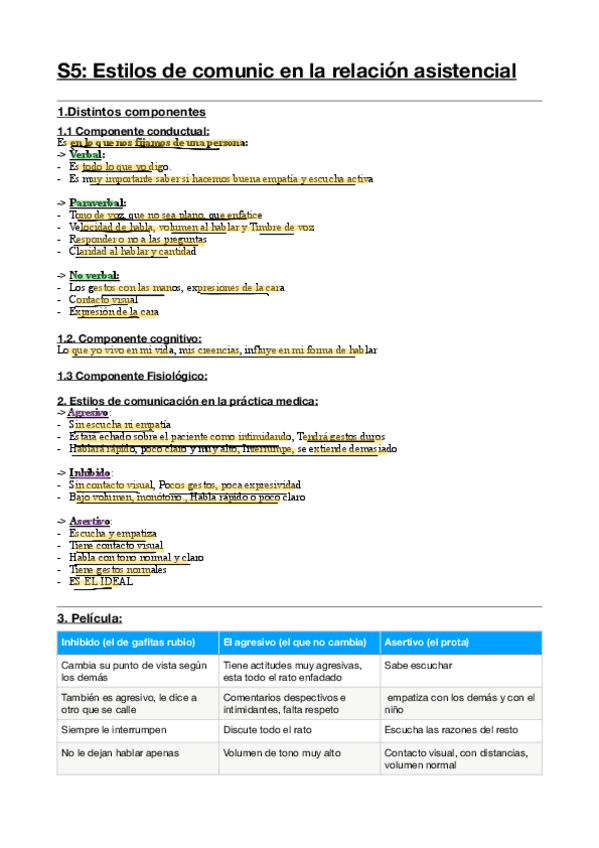 Miniatura del documento S5-comunicacion.pdf