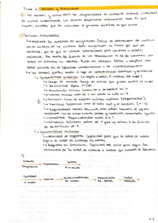 Miniatura del documento Apuntes-tema-2-Automatica.pdf