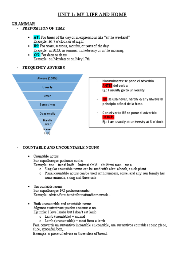 Miniatura del documento UNIT-1-y-2.pdf