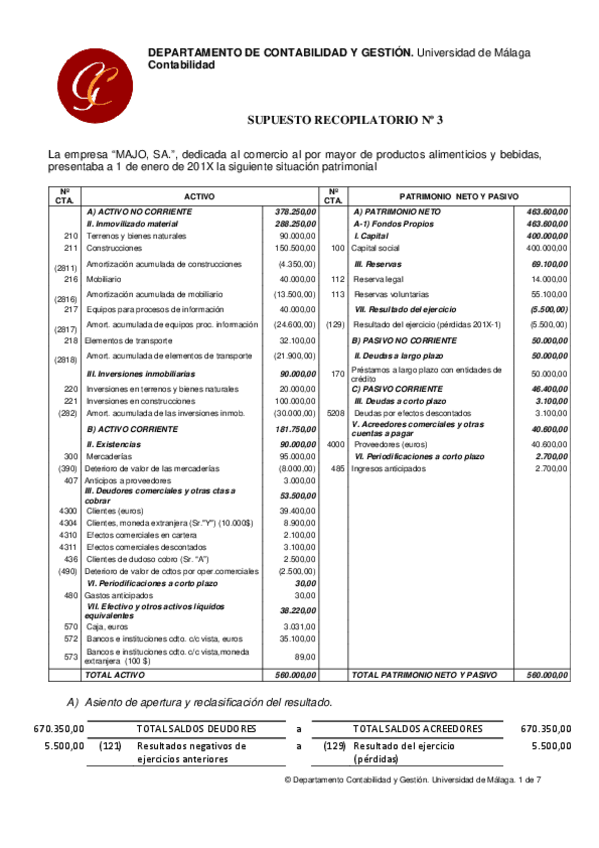 Miniatura del documento SOLUCIÓN SUPUESTO RECOPILATORIO Nº 3 2017-18 (1).pdf