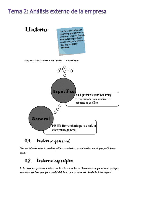 Miniatura del documento Tema-2-Analisis-externo-de-la-empresa.pdf