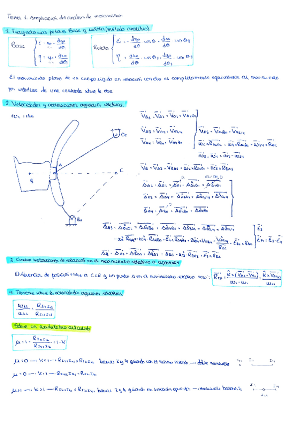 Miniatura del documento ASM-Tema1.pdf
