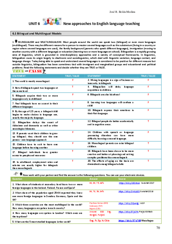 Miniatura del documento Handbook-AppliedLinguistics-Belda-Unit6-KEY.pdf