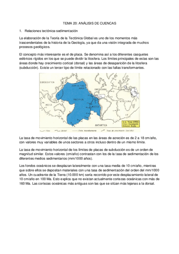 Miniatura del documento TEMA 20.pdf