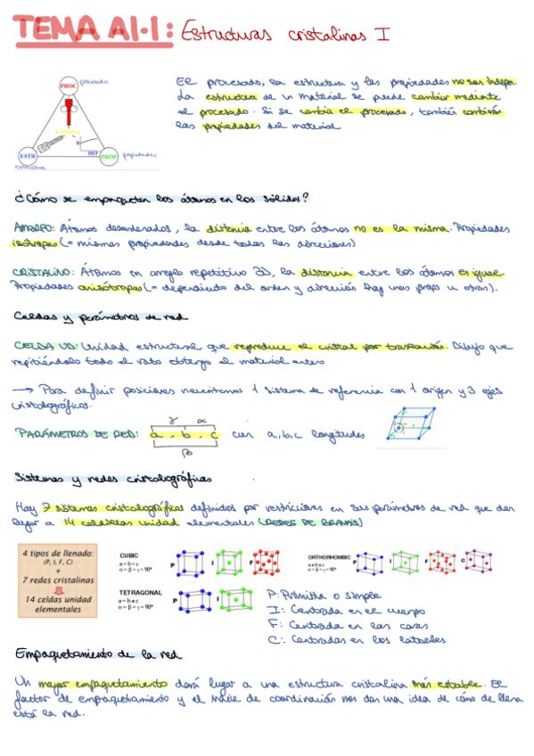 Miniatura del documento RESUMENES-BLOQUE-A.pdf