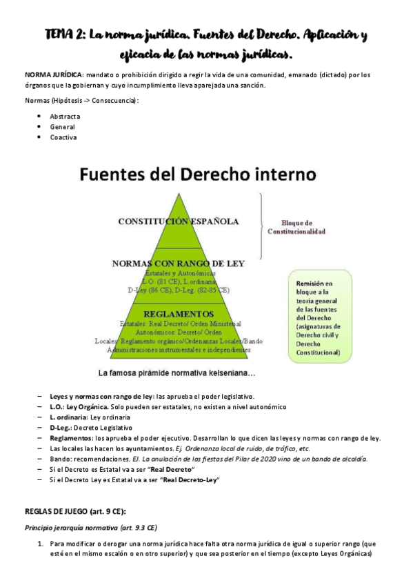 Miniatura del documento Introduccion-al-derecho-Tema-2.pdf