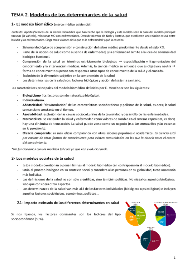 Miniatura del documento B2-T2-modelos-de-los-determinantes-de-la-salud.pdf