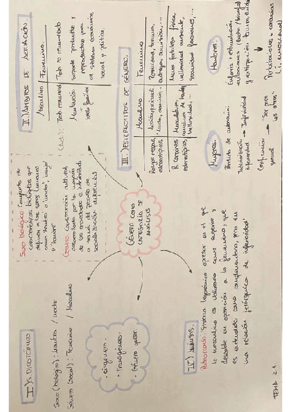 Miniatura del documento WhatsApp-Image-2022-01-10-at-12.46.24-AM-2.pdf