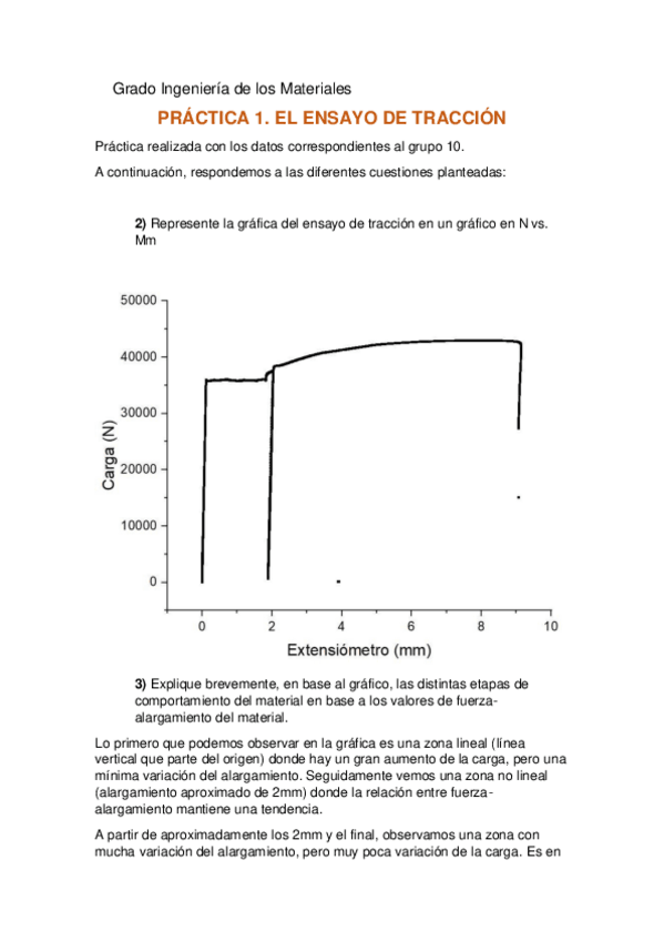Miniatura del documento PRACTICA-1-ELRES.pdf