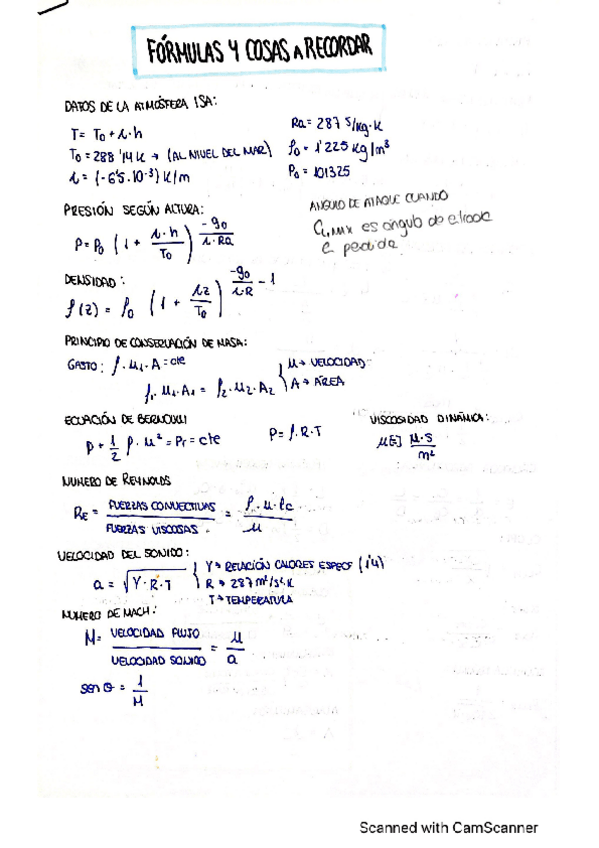 Miniatura del documento TAE-FORMULAS-Y-COSAS-A-RECORDAR-1.pdf