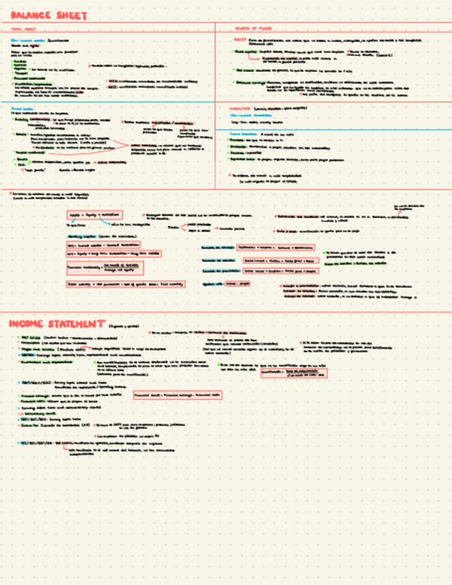 Miniatura del documento Resumen-Fgst.pdf