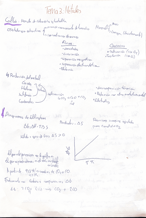 Miniatura del documento Tema-3-quimica-2.pdf