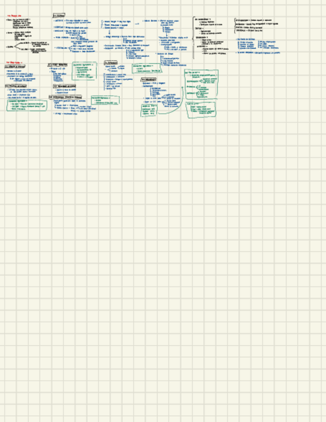 Miniatura del documento Esquema-bases.pdf