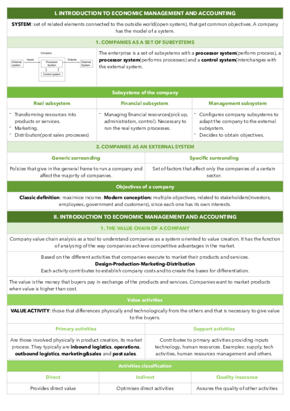Miniatura del documento Unit-1.-Introduction.pdf