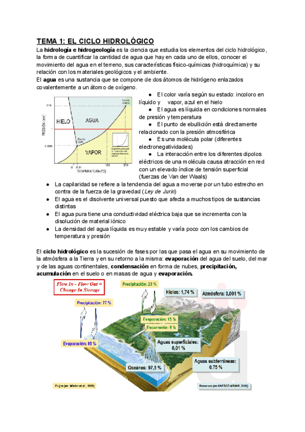 Miniatura del documento Hidrologia-T1-5.pdf