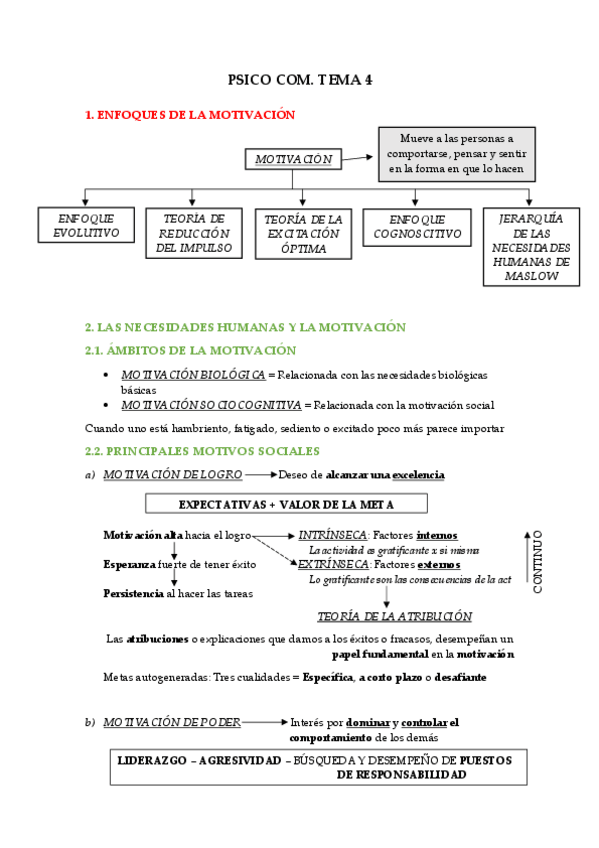 Miniatura del documento PSICO-COM.-TEMA-4.pdf