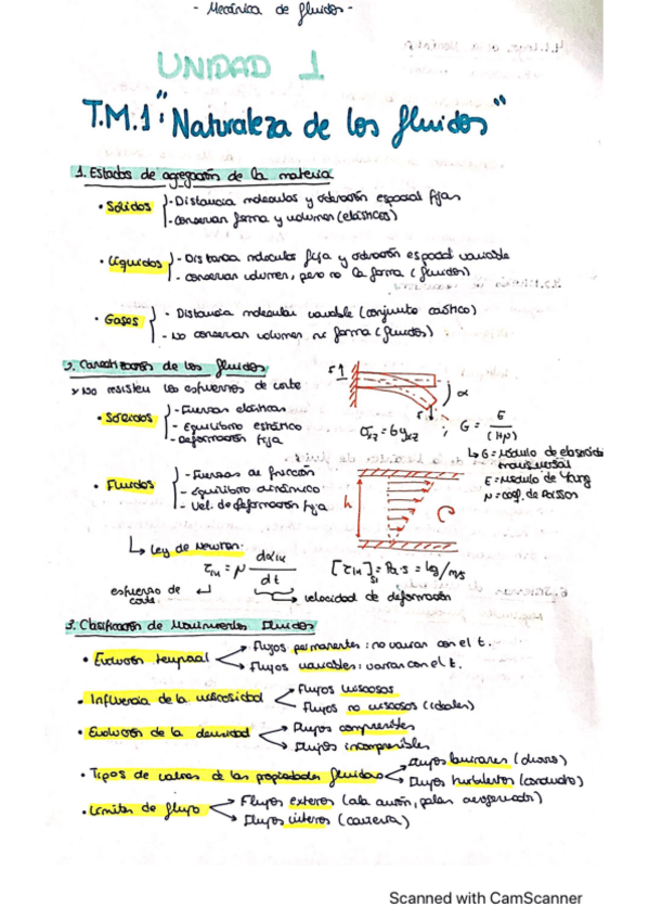Miniatura del documento Tm1-fluidos.pdf