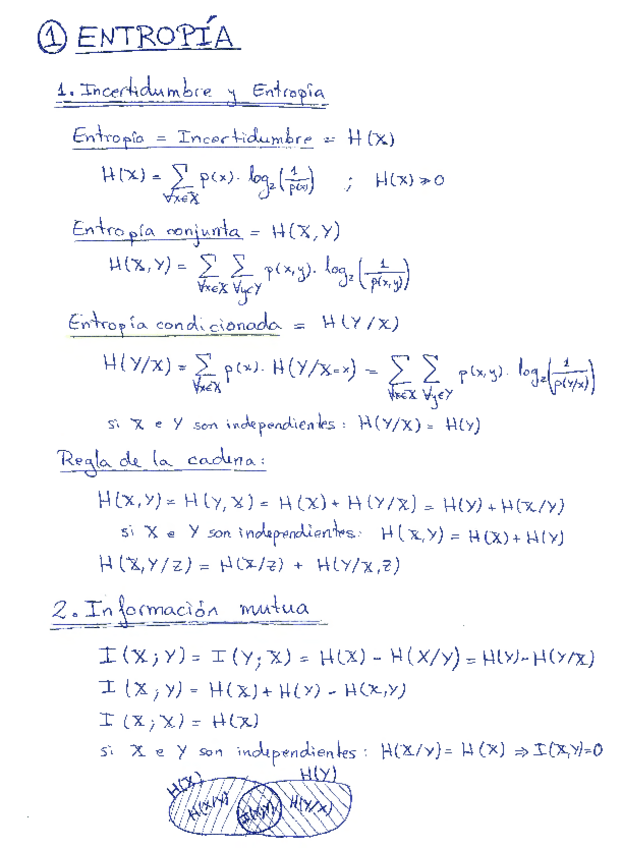 Miniatura del documento TINF-RESUMEN-EJERCICIOS.pdf