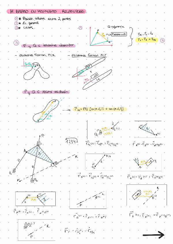 Miniatura del documento Movimiento-relatividad.pdf