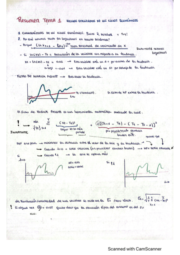 Miniatura del documento MACRO-DINAMICA-Resumen-TEMA-1.pdf