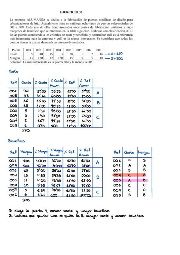 Miniatura del documento EJERCICIOS-RESUELTOS-TEMA-7.pdf