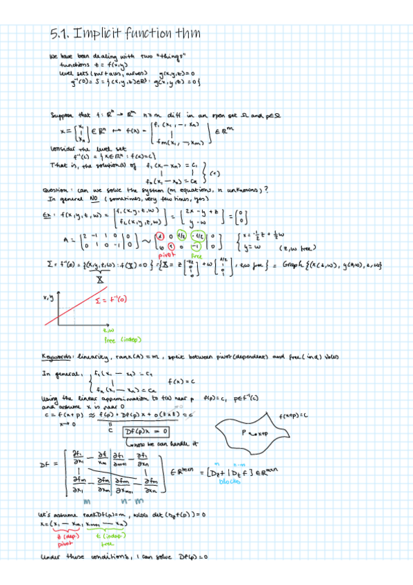 Miniatura del documento 5.-The-Implicit-Function-Theorem.pdf