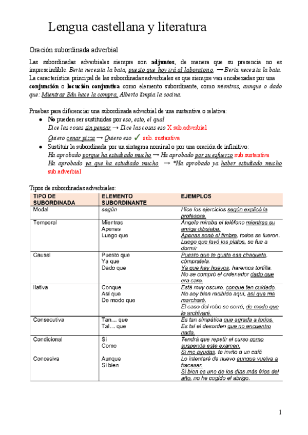Miniatura del documento Oracion-subordinada-adverbial.pdf