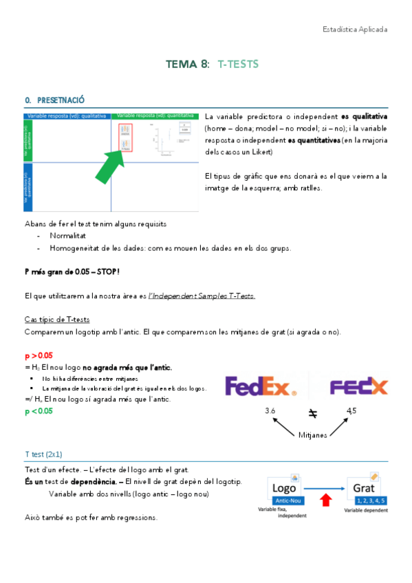 Miniatura del documento TEMA-8-T-tests.pdf