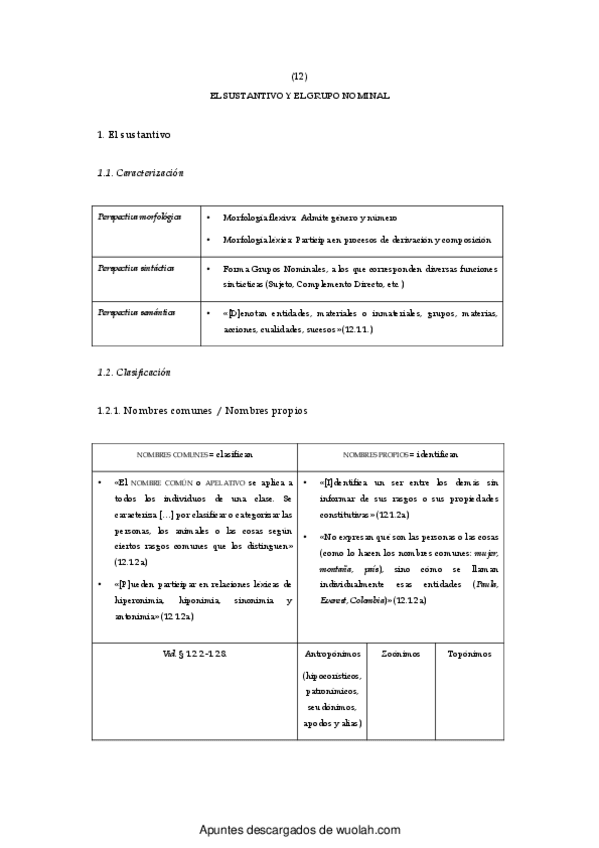 Miniatura del documento wuolah-free-El sustantivo y el grupo nominal (1).pdf