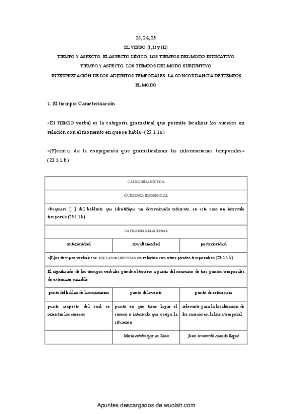 Miniatura del documento wuolah-free-El verbo (TMA).pdf
