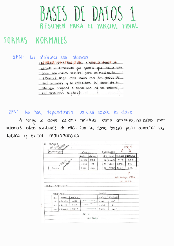 Miniatura del documento ResumenFinalBD.pdf