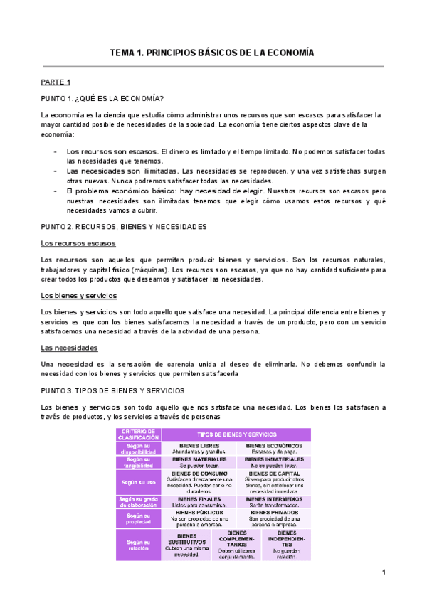Miniatura del documento TEMA-1.-Principios-basicos-de-la-economia.pdf