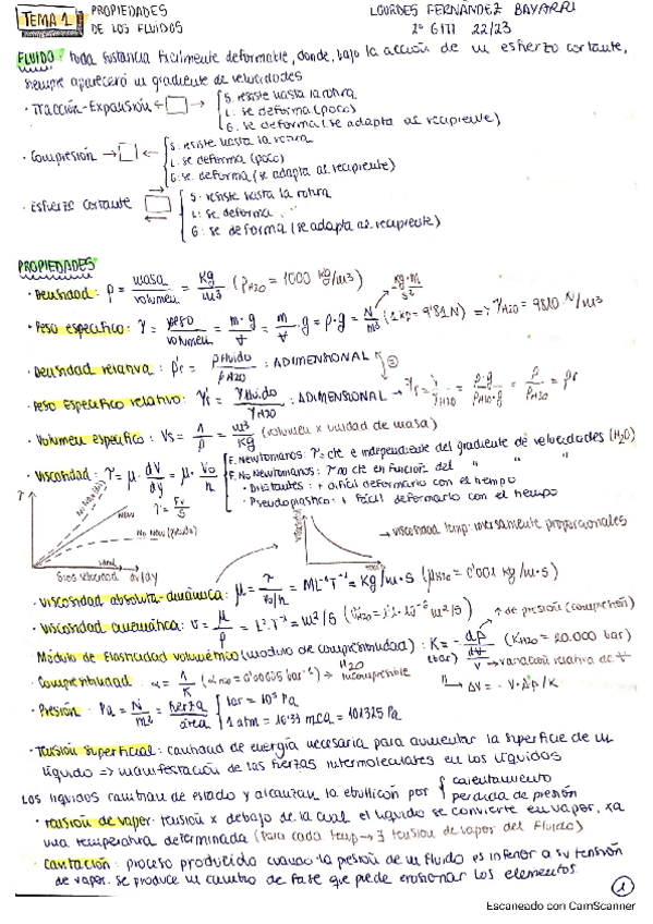 Miniatura del documento APUNTES-FLUIDOS-PARCIAL-1.pdf