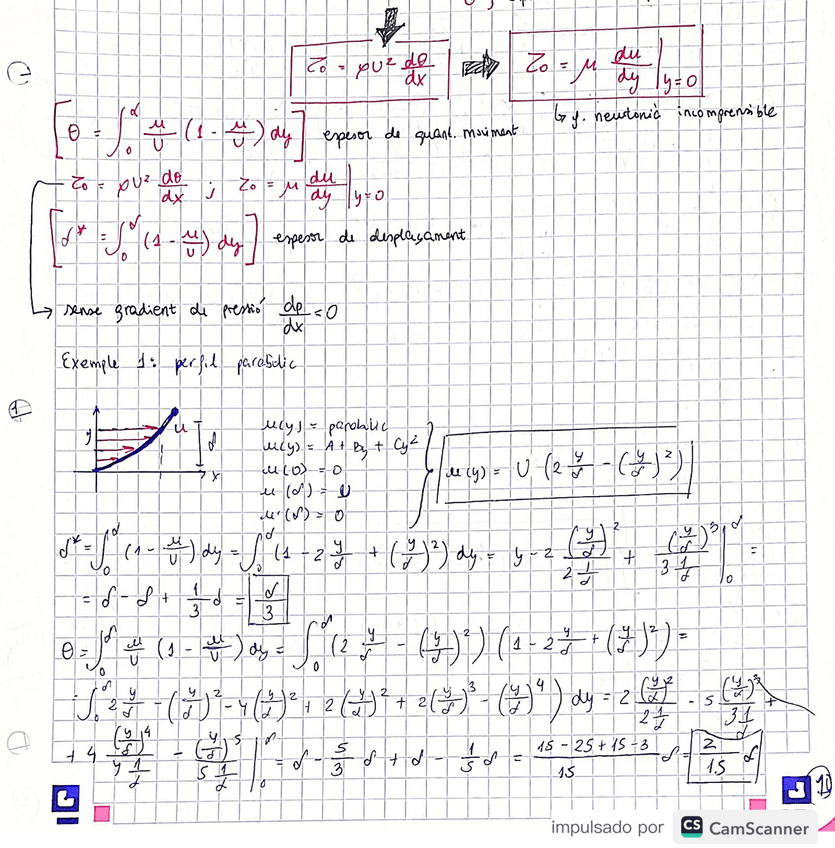 Miniatura del documento parabolic-i-cubic-T8-apunts.pdf