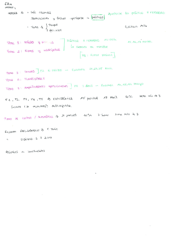 Miniatura del documento APUNTES EAu Vicky.pdf