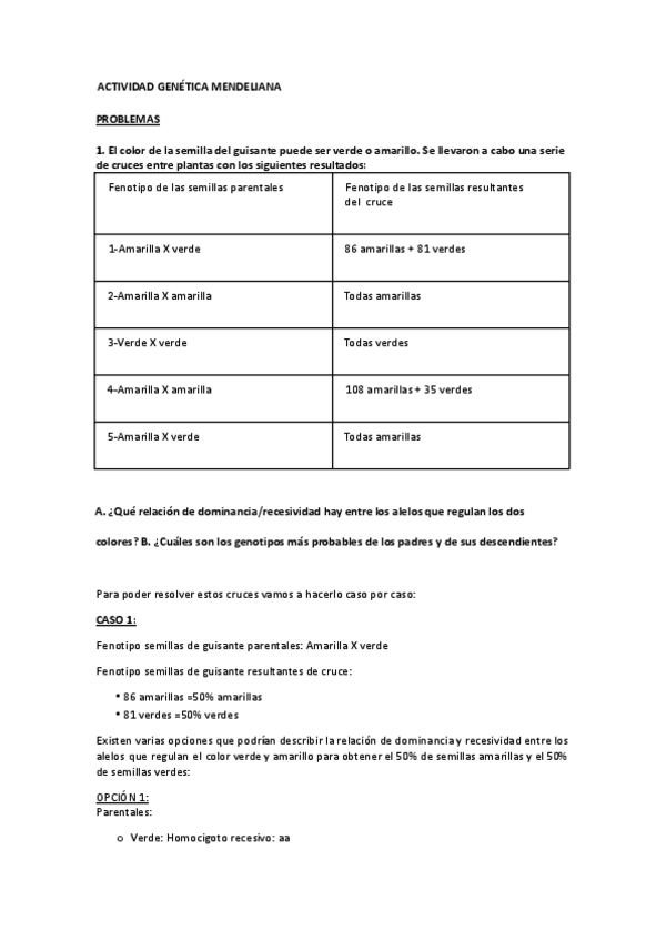 Miniatura del documento Actividad-Genetica-1-Genetica-mendeliana.pdf